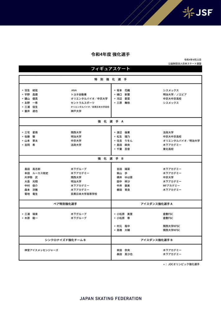 在场外，赖斯开朗的性格赢得了同事们的喜爱，他不属于球队的任何一个小团体，而是游走于各个小团体之间。